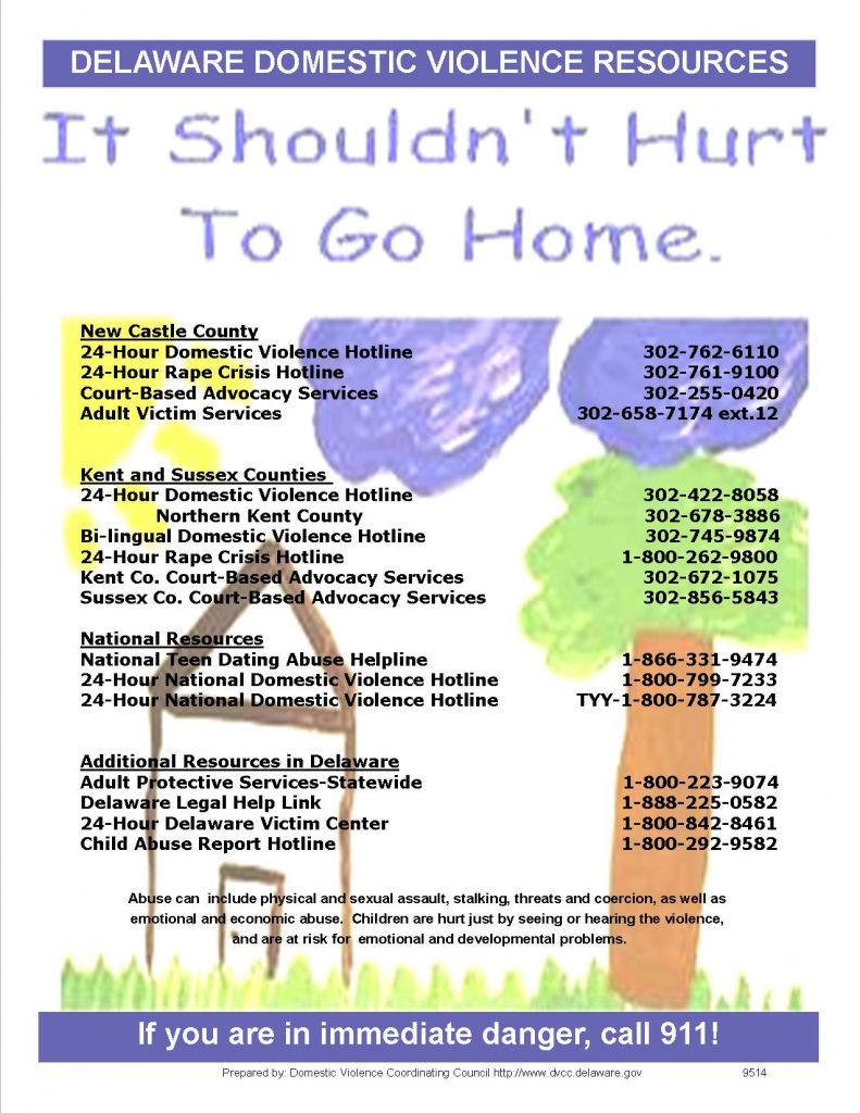 Posters Highlighting Awareness & Prevention - State of Delaware ...
