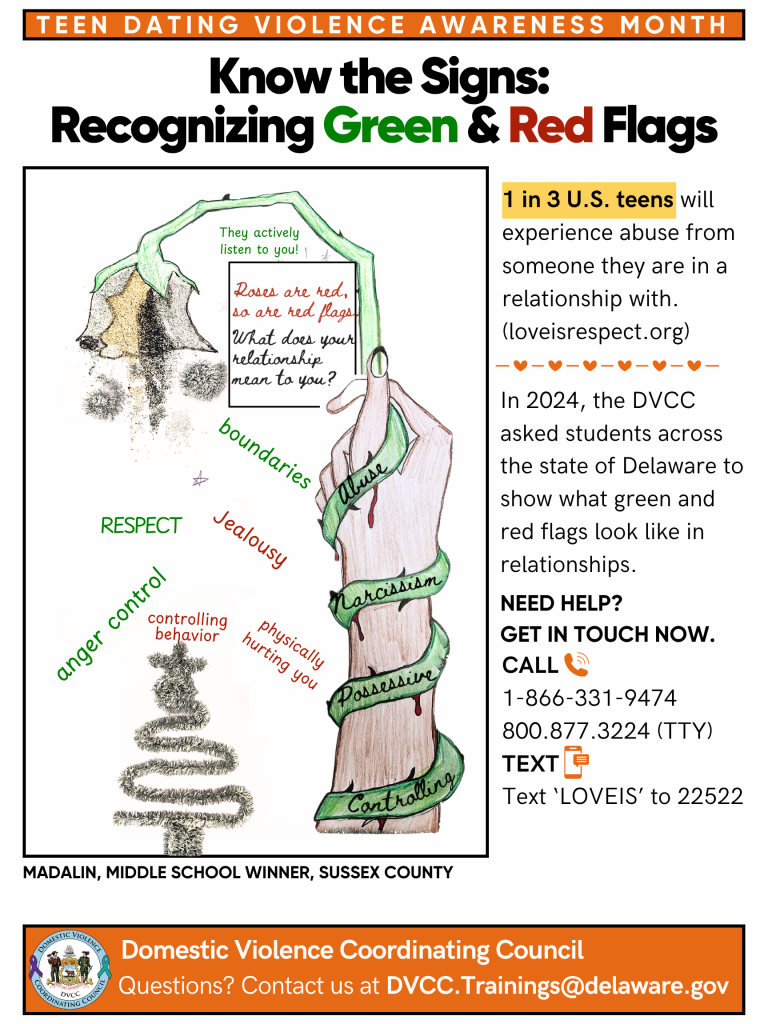 2025, First-place middle school poster.